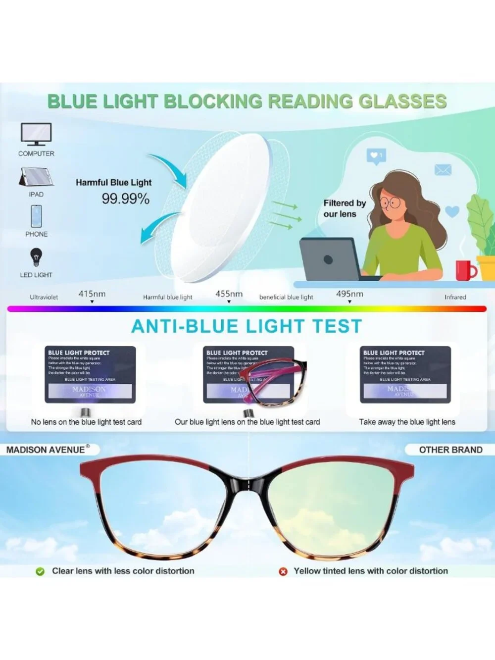 Vintage Square Blue Light Blocking Reading Glasses for Women - Computer Eyewear